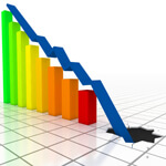 All Real Estate is Local: HOUSING'S PRICE DECLINE PREDICTIONS