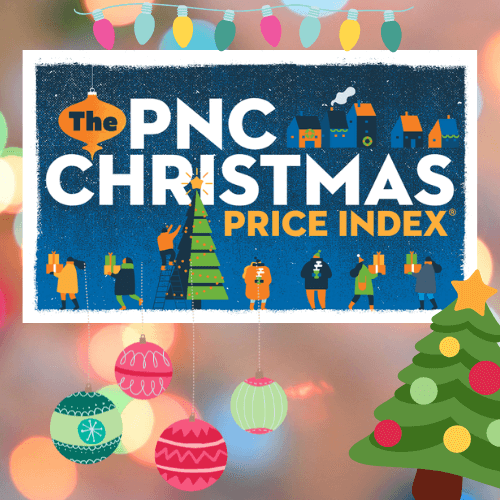 1781: CPI Christmas Price Index UP as Inflation SOARS, PNC 12 Days of Christmas, Inflation Induced Debt Destruction, What’s Coming in 2022