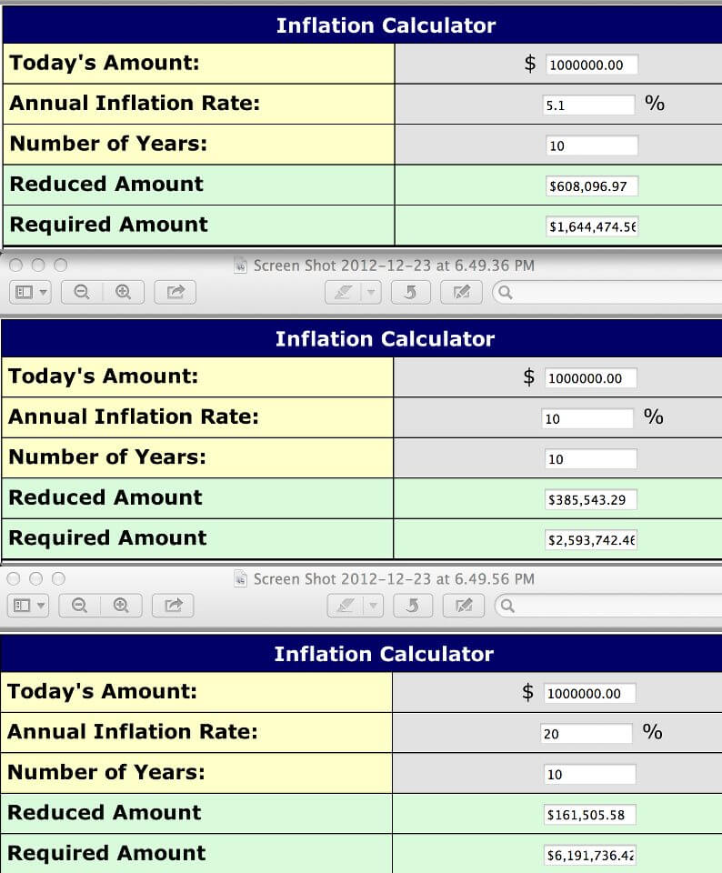 Inflation Calculator Jason Hartman